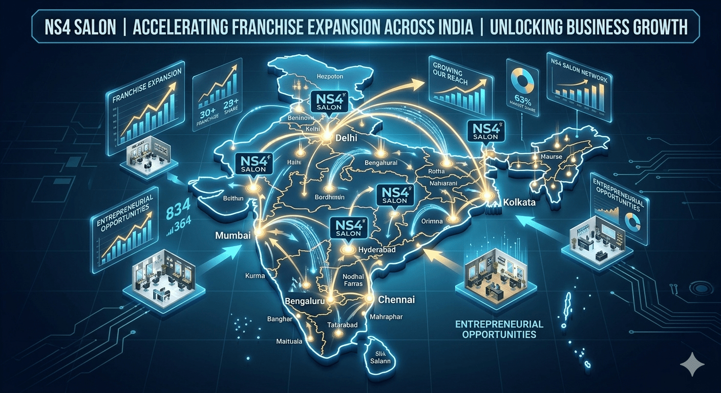 Best salon Franchise